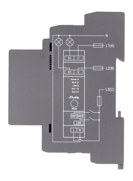 Shelly Pro 2 powered by Spectoda