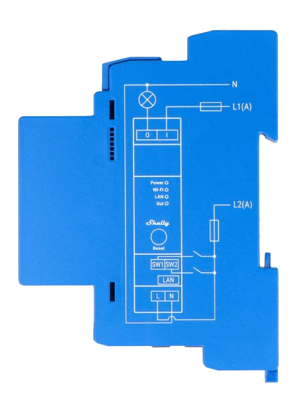 Shelly Pro 1 powered by Spectoda