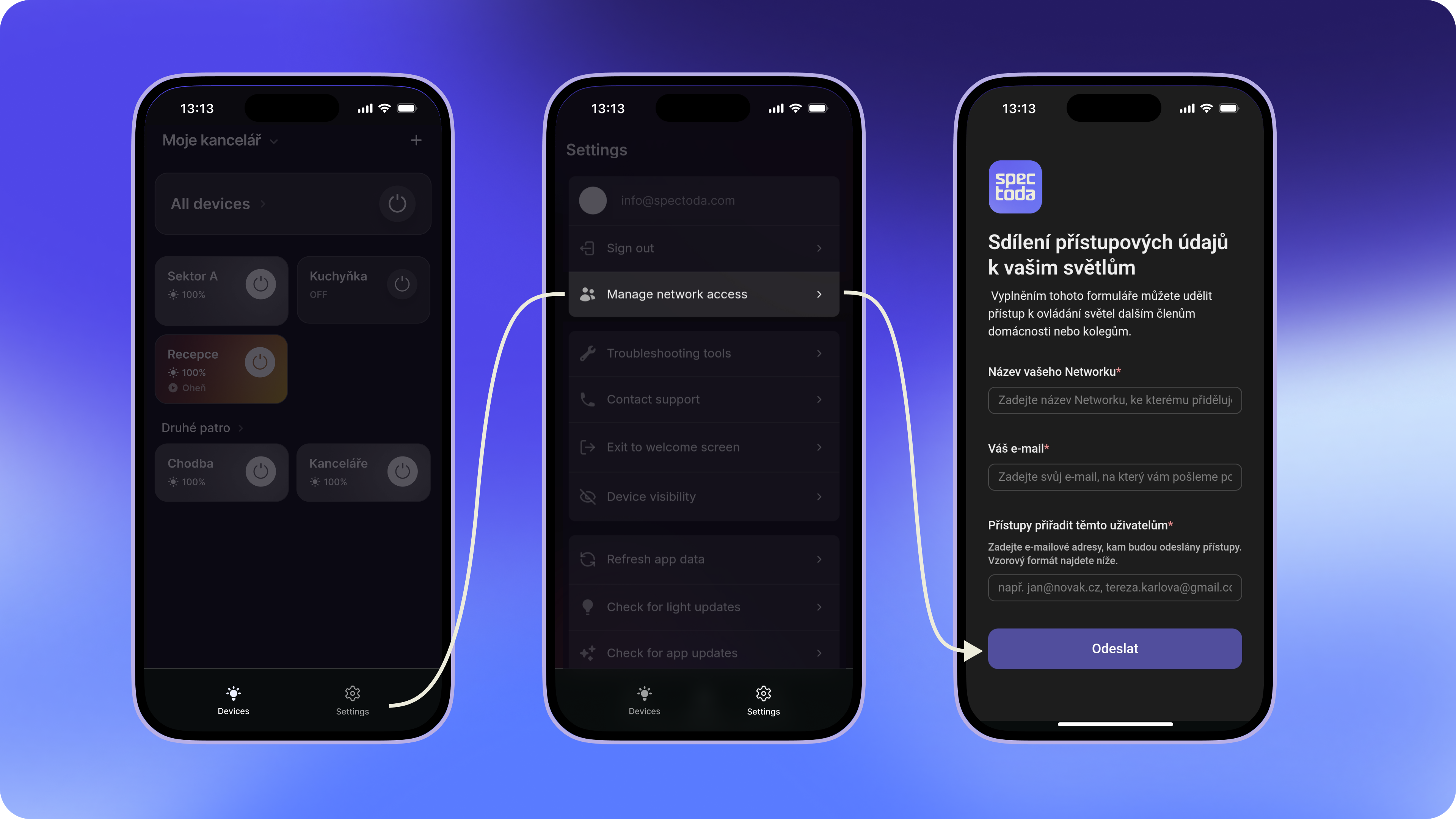 Přidělení přístupů novému uživateli