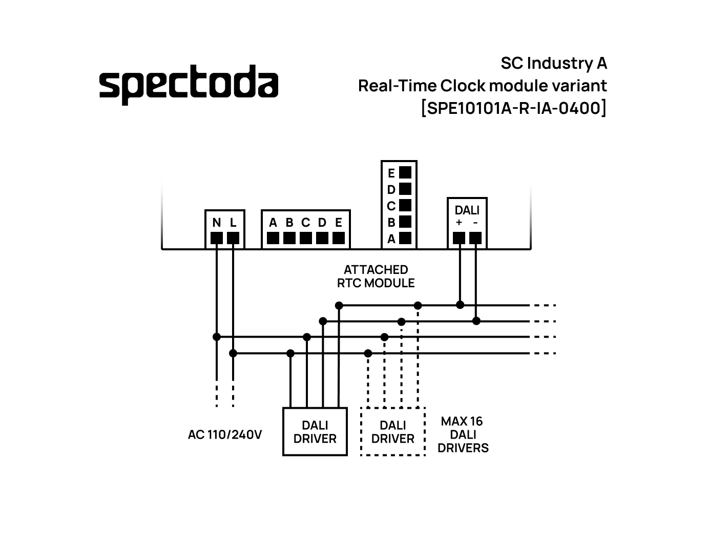 Wiring diagram pro RTC rozšíření