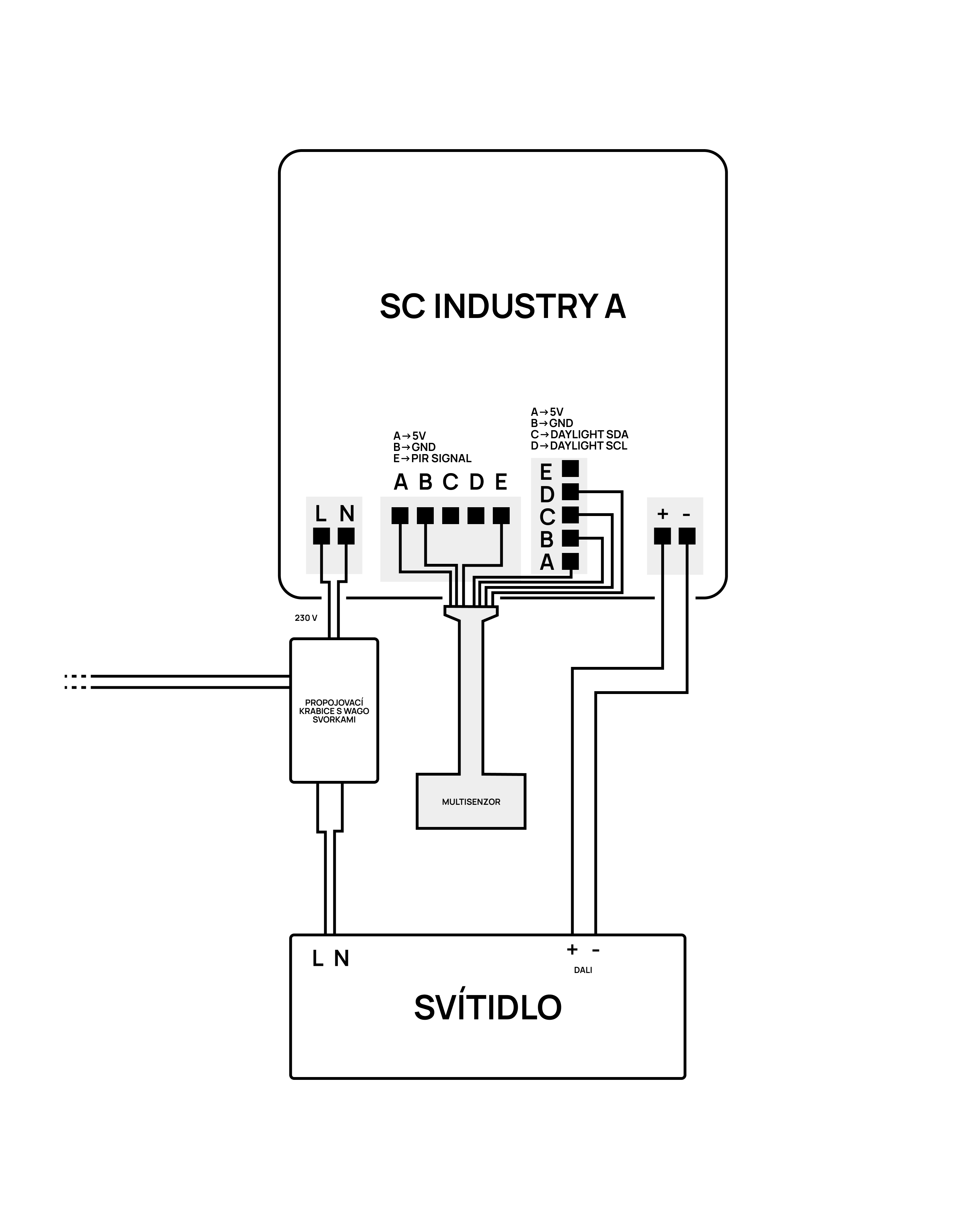 Wiring diagram pro SC Industry Multisenzor