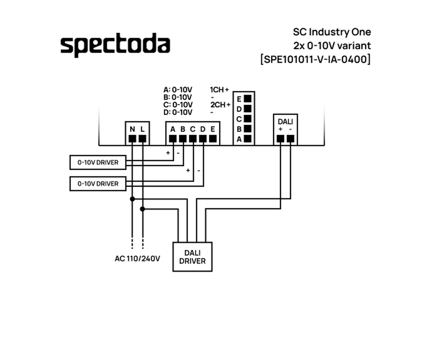 Wiring diagram pro 0-10V