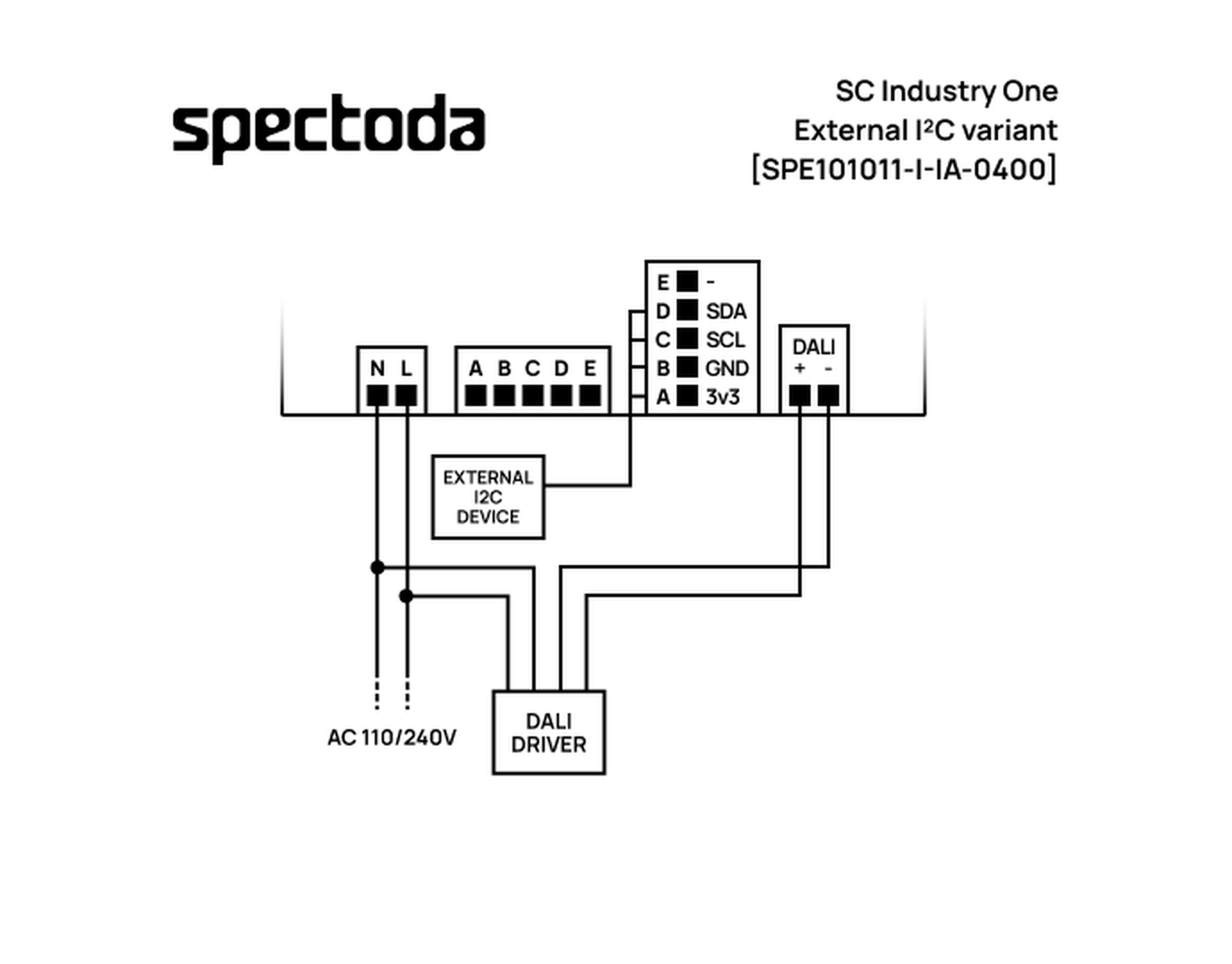 Wiring diagram pro External I2C rozšíření