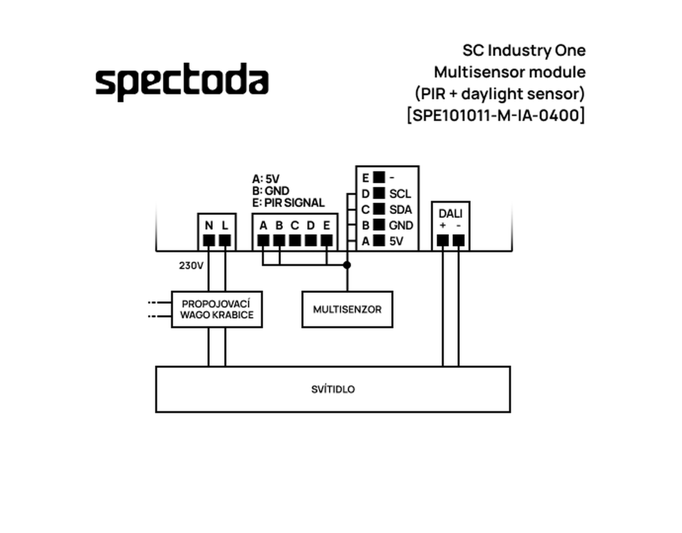Wiring diagram pro SC Industry One Multisenzor