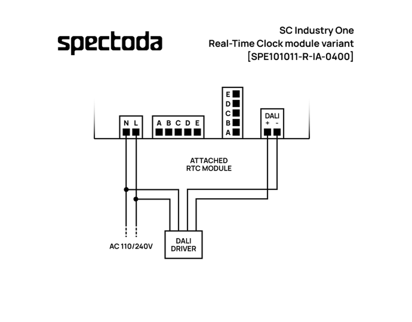 Wiring diagram pro RTC rozšíření