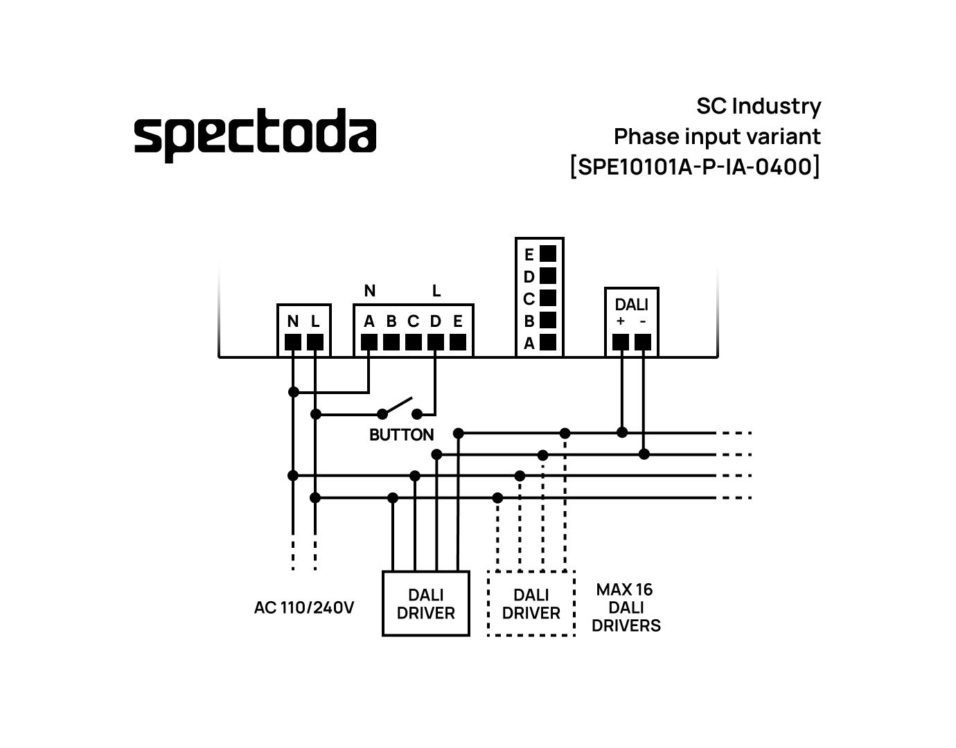 Wiring diagram pro Phase input rozšíření