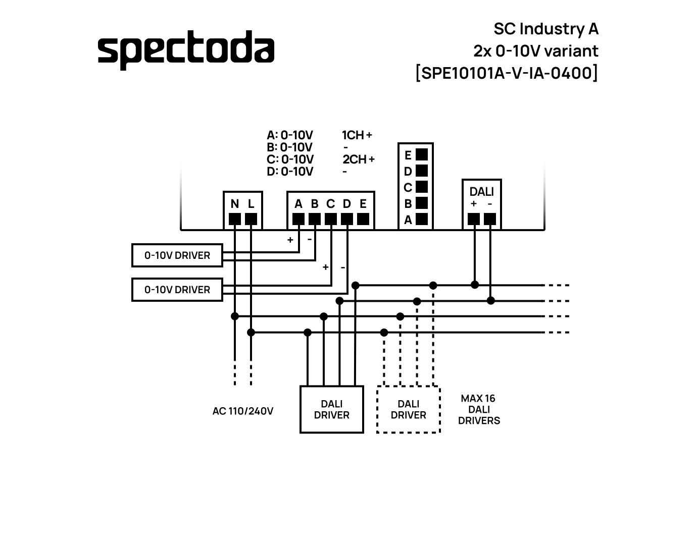 Wiring diagram pro 0-10V
