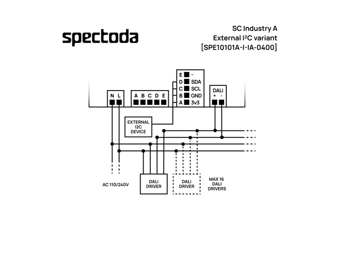 Wiring diagram pro External I2C rozšíření