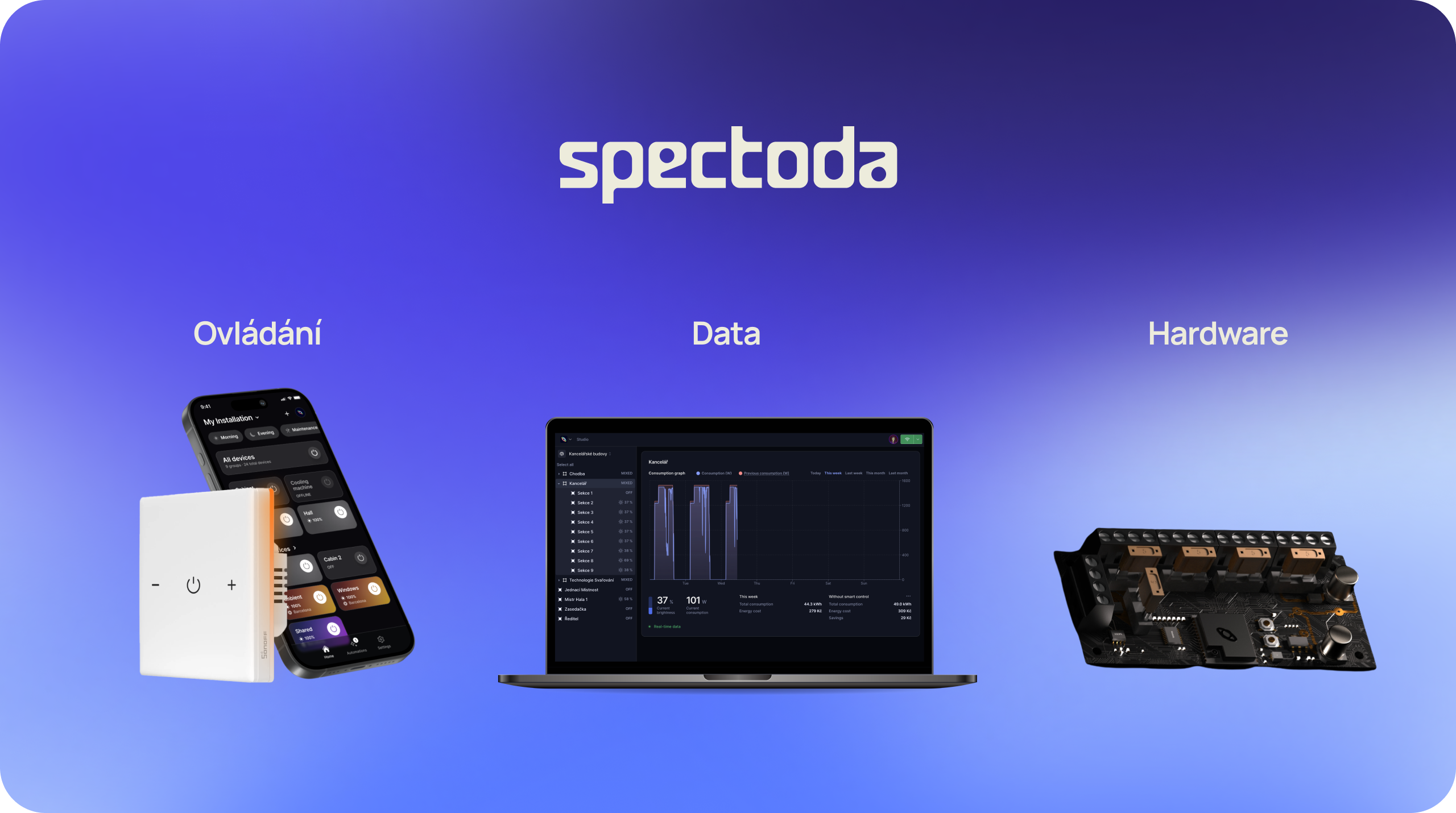 Spectoda – inteligentní řízení osvětlení (ekosystém)