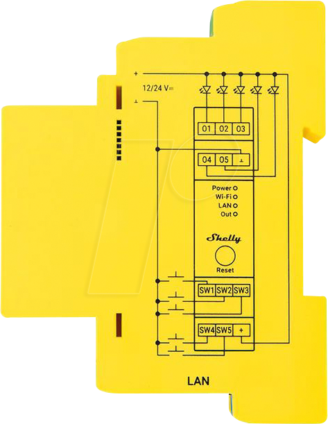 Shelly Pro RGBWW PM powered by Spectoda